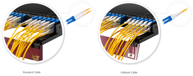 Uniboot LC kabeli OS2 Singlemode 2347.png
