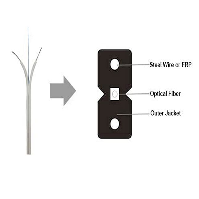  SC Connector Outdoor FTTH Fiber Optic Jumper -10